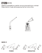 Punta E12D - Image 2