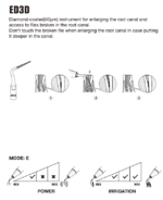 Punta ED3D - Image 2