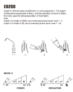 Punta ED20D - Image 2