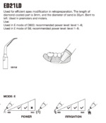 Punta ED21LD - Image 2