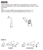 Punta ED22D - Image 2