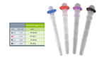Postes de Fibra Taperlux (Unidad) Coltene - Image 2